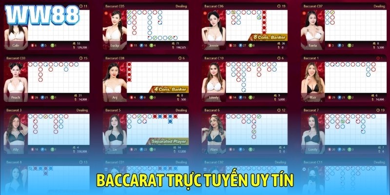 Baccarat Trực Tuyến Uy Tín